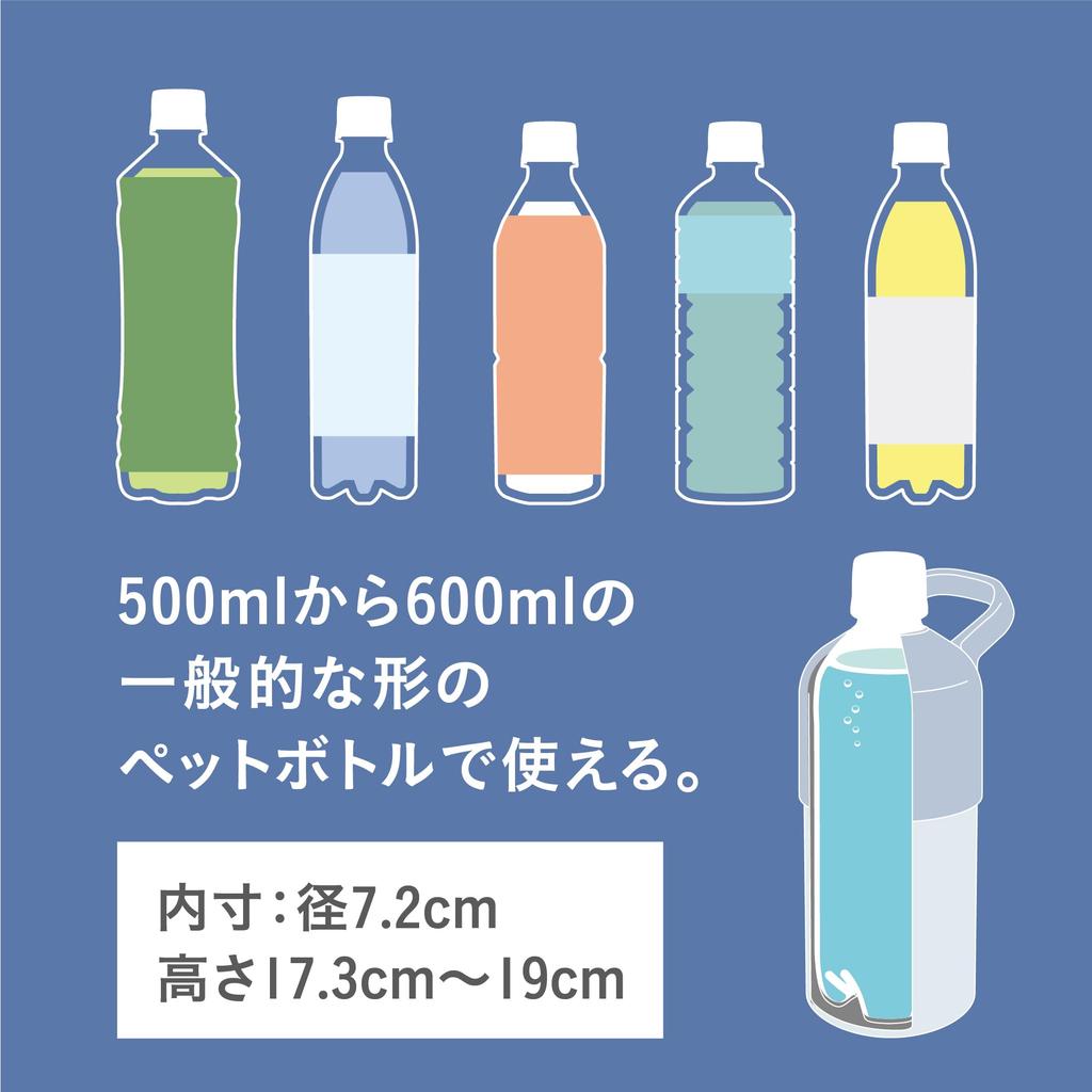 CB Japan PET Bottle Light Stainless Vacuum for PET Bottled Drinks BOT.GOMUG Holder, Blue, 500ml-600ml Capacity, Steel, Insulated, Double-Layer