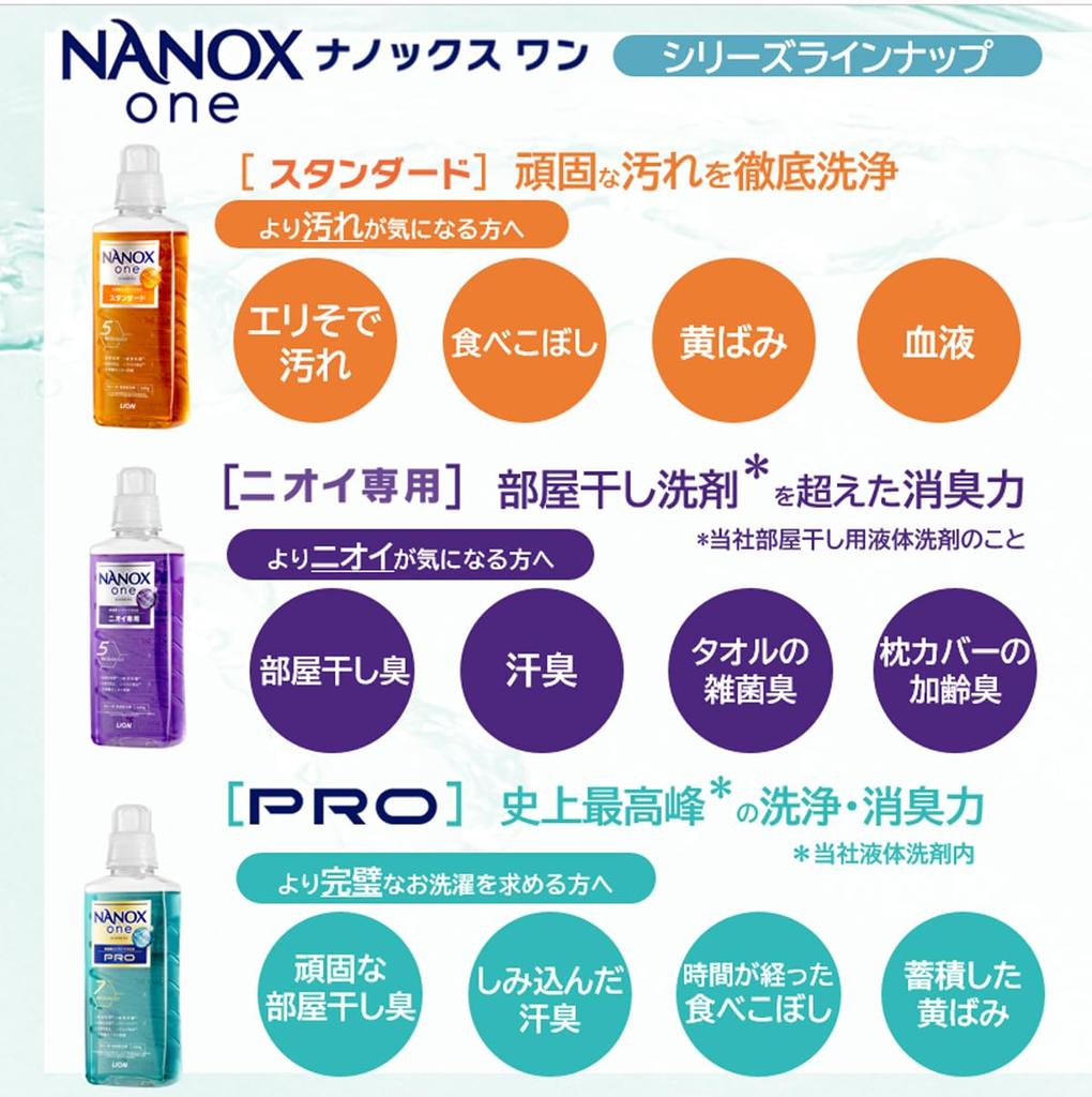 Capacity for Commercial NANOX One Odor Only 10kg Laundry Detergent Refill Liquid Clothes Detergent [Large Use] (Nanox One)
