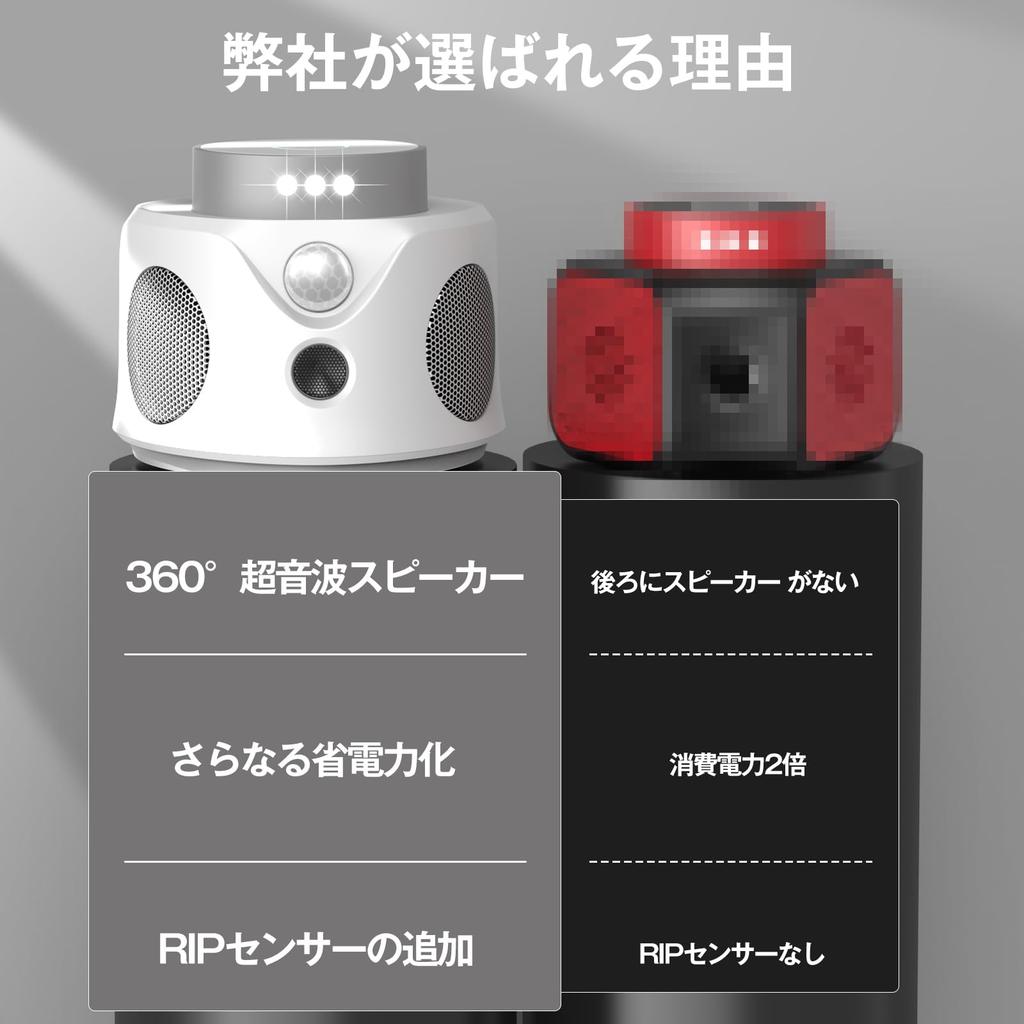 Ultrasonic Rodent and Cockroach Insect Animal Pest PIR Quiet Electromagnetic Effective Range of 350 Square LED and Japanese Instruction White