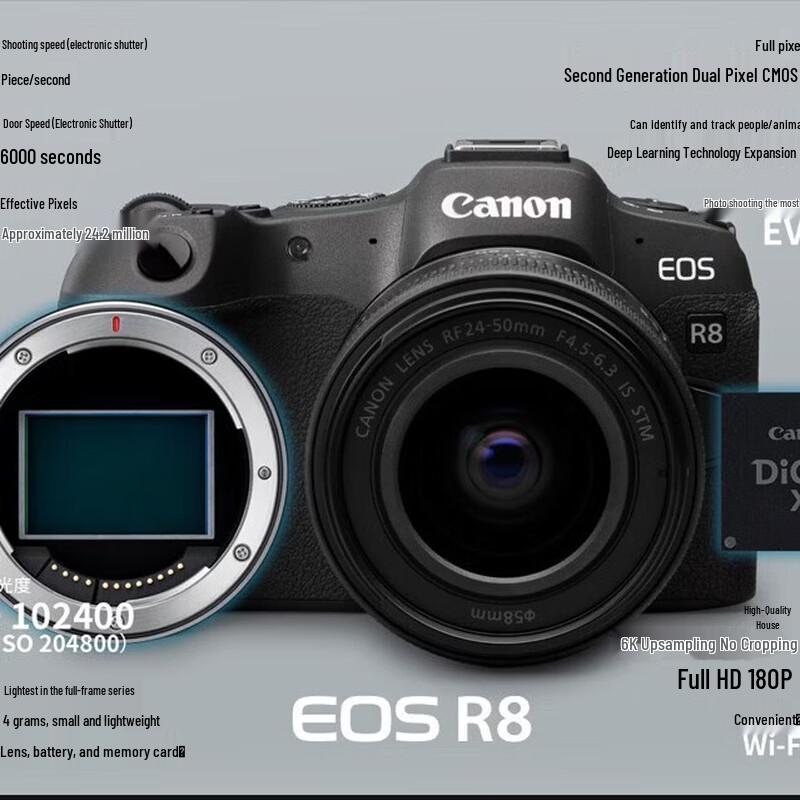 Canon EOS R8 Full-Frame Mirrorless Camera (CN version)