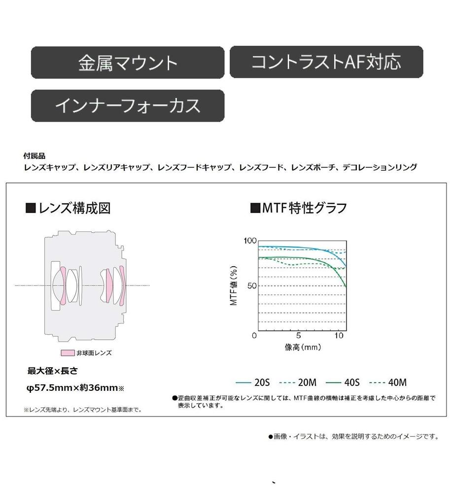 Panasonic Leica DG SUMMILUX Black Lens for Micro Four Thirds 15mm/F1.7 ASPH. Wide-Angle (H-X015-K)