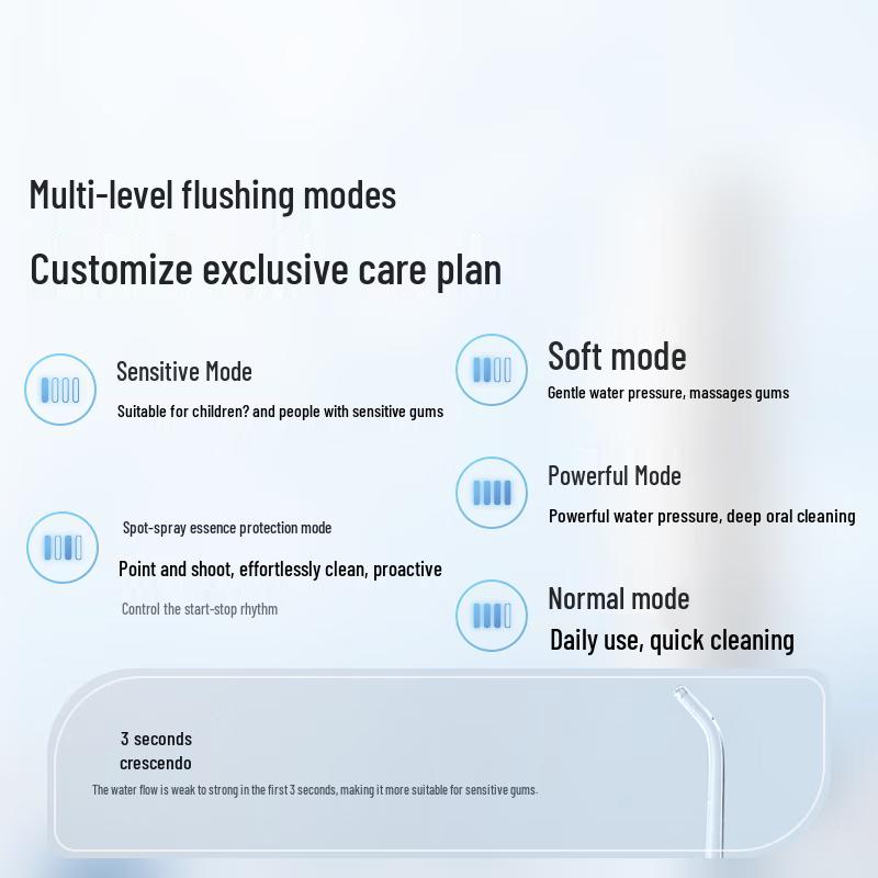 Panasonic EW-DJ35 Portable Water Flosser