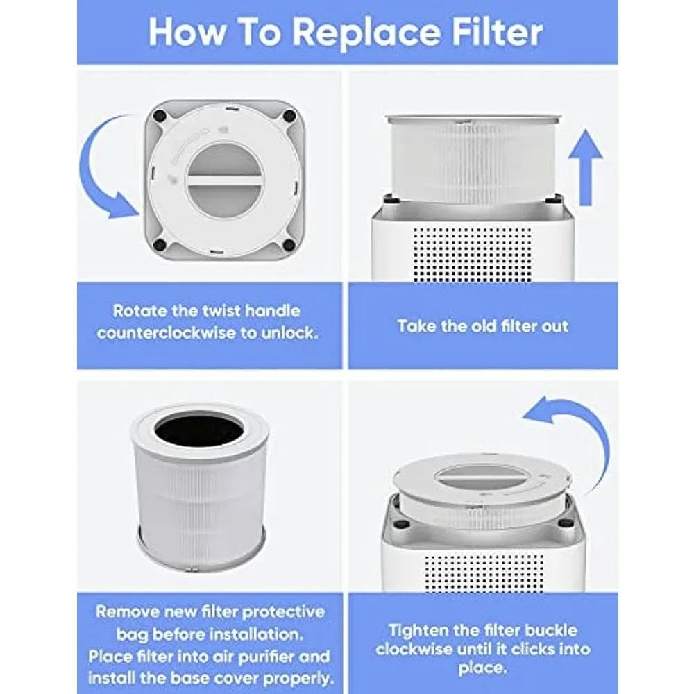 HEPA filtr pro DAYETTE AP301 Příslušenství k vysavači Filtrační vložka čističky vzduchu