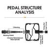 WEST BIKING Carbon Fiber Tube Bicycle Pedals MTB BMX Road Bike Cycling Footrest Lightweight CNC Aluminum Alloy 3 Bearings Pedal