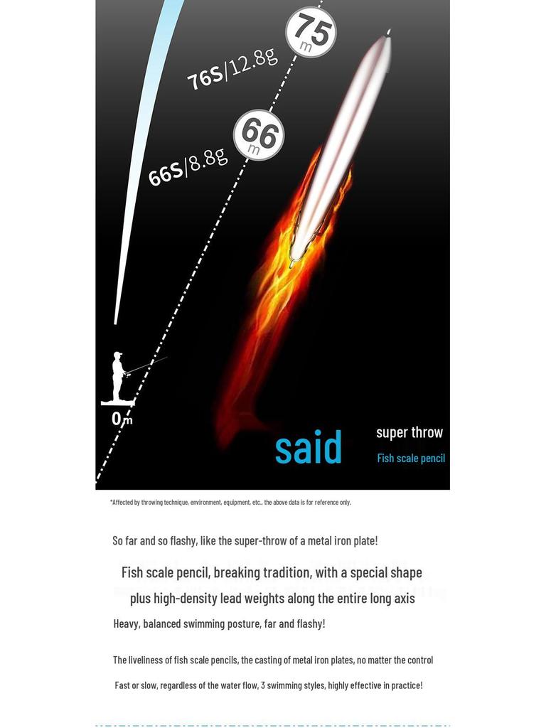 Bluefin Tuna Sinking Pencil: Ultimate Underwater Casting Lure for All Fish Layers, Perfect for Bass and Catfish.