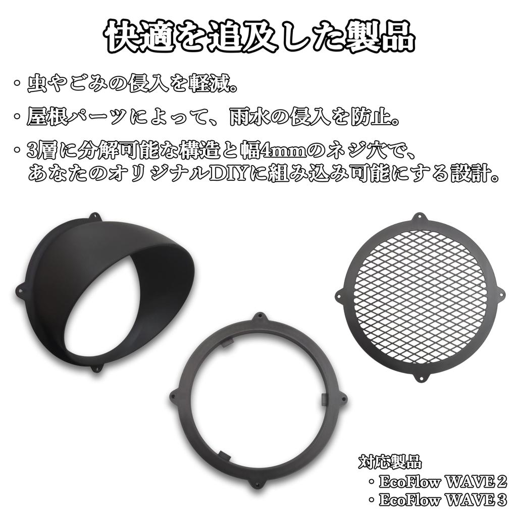 NemRily for EcoFlow WAVE2 / WAVE3 Duct Cover, Mounting Parts, Large and Small Set,