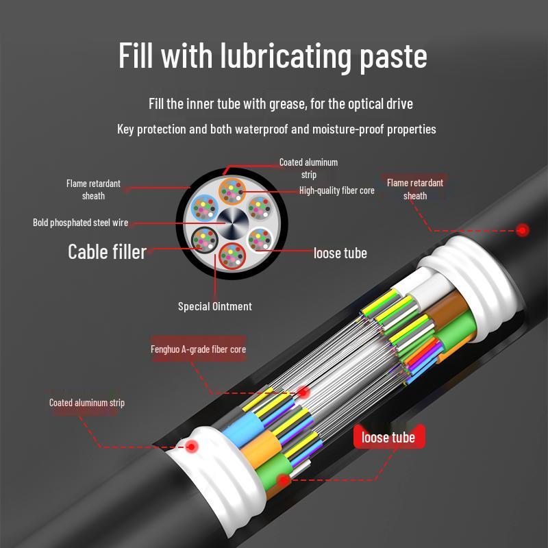 Suhao GYTZA 8-kärnig utomhusbepansrad singelmodig fiberoptisk kabel