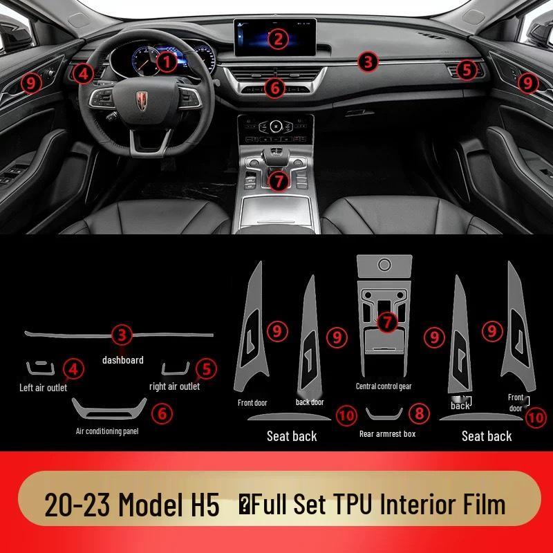TPU Dashboard & Screen Protector for 25 Hongqi H5 Models - High-Definition Interior Film & Gear Shift Accessory