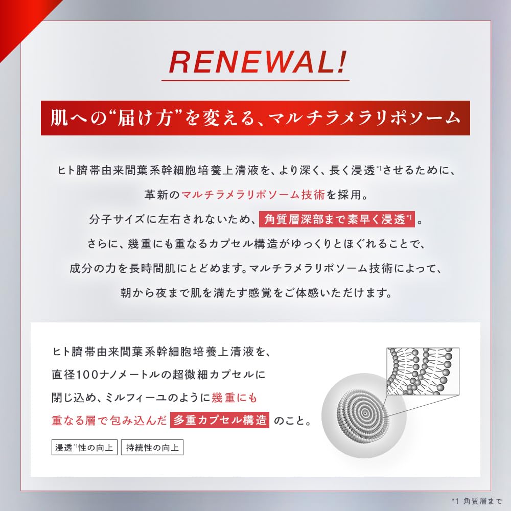 Born from Regenerative Medicine Eternum Trial Set Human Stem Cell Culture Supernatant Skincare Mini Bottle Trial Travel Kit Moisturizing for Dry and