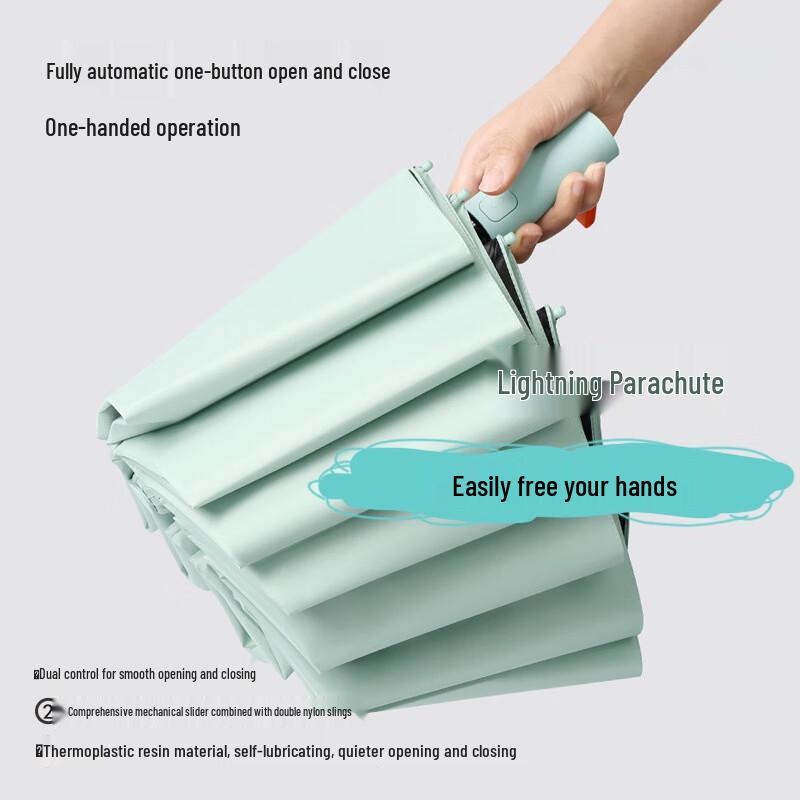 12-Rib Automatic Folding Sun & Rain Umbrella