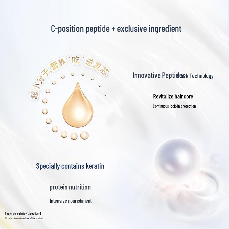 Dove Intensive Nourishment Hair Care Set