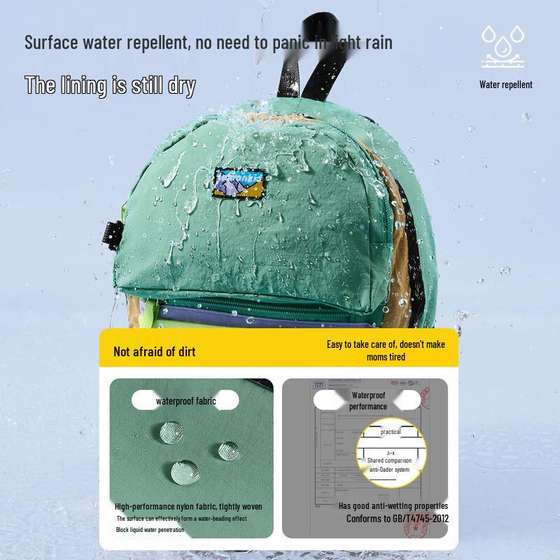 Plecak Outdoorowy i Szkolny Lemonkid dla Dzieci