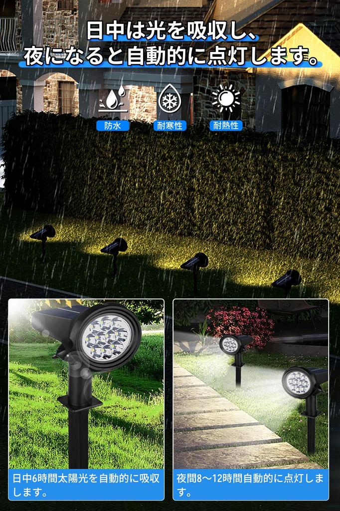 DODOGOD Solar Brightness Automatic Ground Solar No Wiring Automatic Super Easy IP65 Security and Disaster Garden Lighting for Parking Front of and