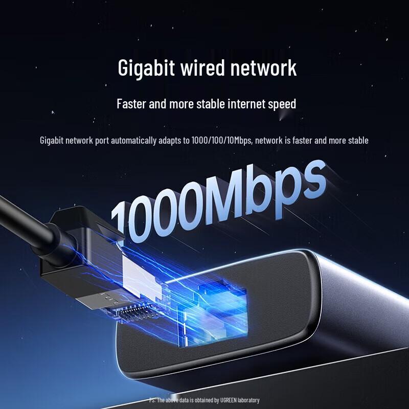 Ugreen USB-C Thunderbolt 4 Docking Station