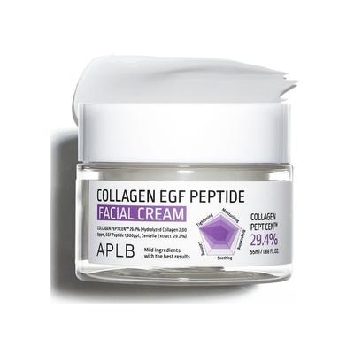 Gesichtspflege – Gesichtscremes & Lotionen