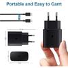 Chargeur Rapide 25W - ZISONIX - USB-C - Compatible Samsung S22/S21/S20 - Câble 1M - Noir