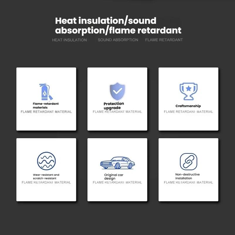 Car Hood Insulation Pad for Mitsubishi Pajero Montero Shogun V93 V97 V87 V85 Engine Cover Liner Cotton Heat Mat Part Accessories Heat Shields 2