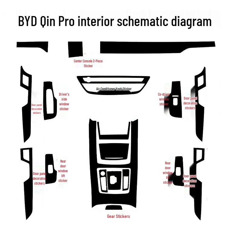 BYD Qin Pro Interior Stickers for 19 Models: Center Console, Instrument Panel, Gear Position Modifications
