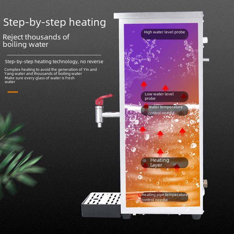 Electric Water Heater for Tea Shops, Restaurants, and Bars