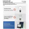 50W/100W Solar Flood Lights With Remote Control Outdoor IP65 Waterproof Solar Powered Spotlight Solar Reflector Wall Lamp