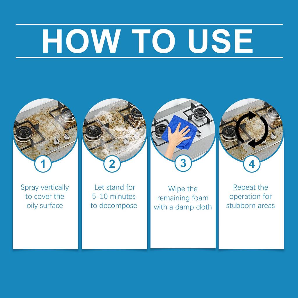 Curățător de Ulei All-in-one, Curățător Spumă pentru Bucătărie, Dizolvă Grăsimea și Petele de Grăsime, 120ml