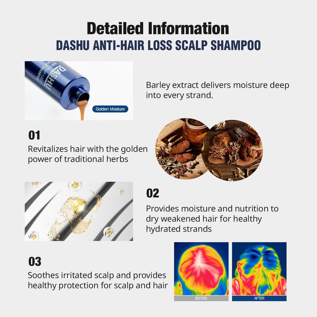 DASHU Șampon Zilnic Anti-Căderea Părului pentru Scalp 500ml