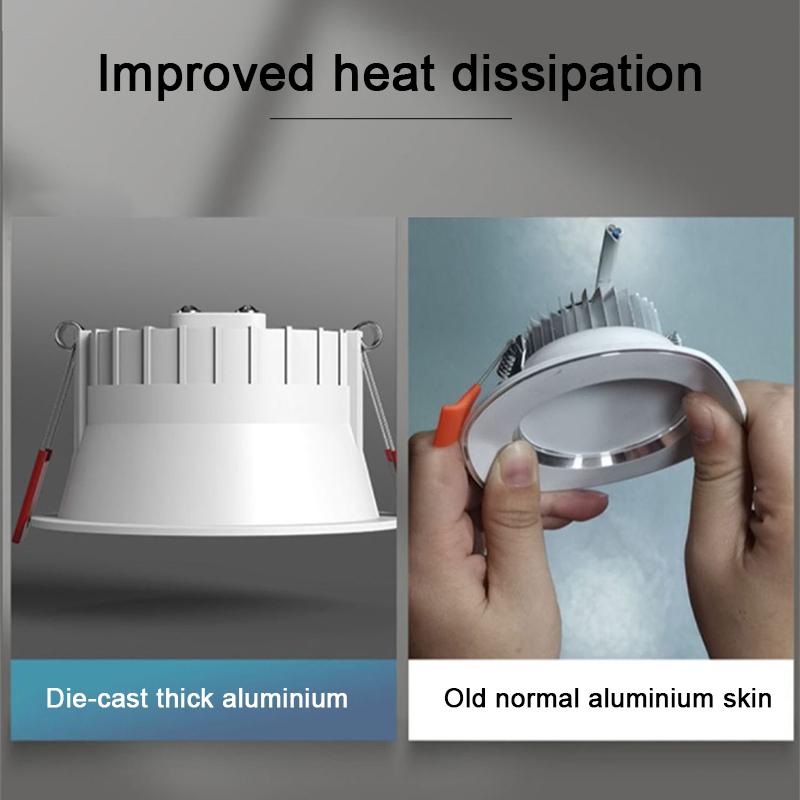 Plafoniere cu LED-uri nordice Corp de iluminat pentru interior Living dormitor Masă de sufragerie Coridoare de bucătărie Decorare interioară Lampă de tavan