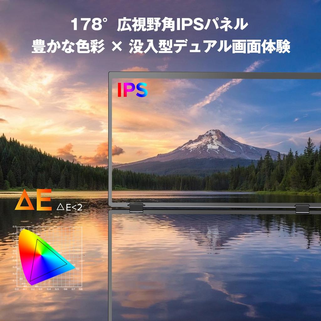 Newsoul Foldable Dual Mobile Monitor with Dual Screen FHD 1080p IPS LCD Mobile Display with Compatible with and More 15.6-inch Extension, Panel,