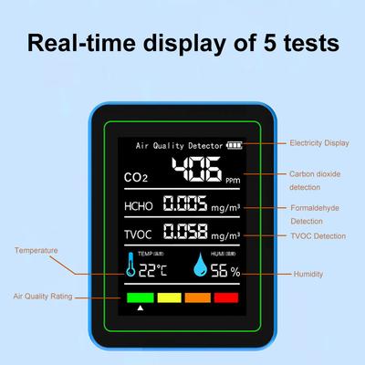 5-in-1 Air Quality Monitor CO2 Detector USB Charging Temperature and Humidity Monitor Formaldehyde Monitor for Indoor Outdoor