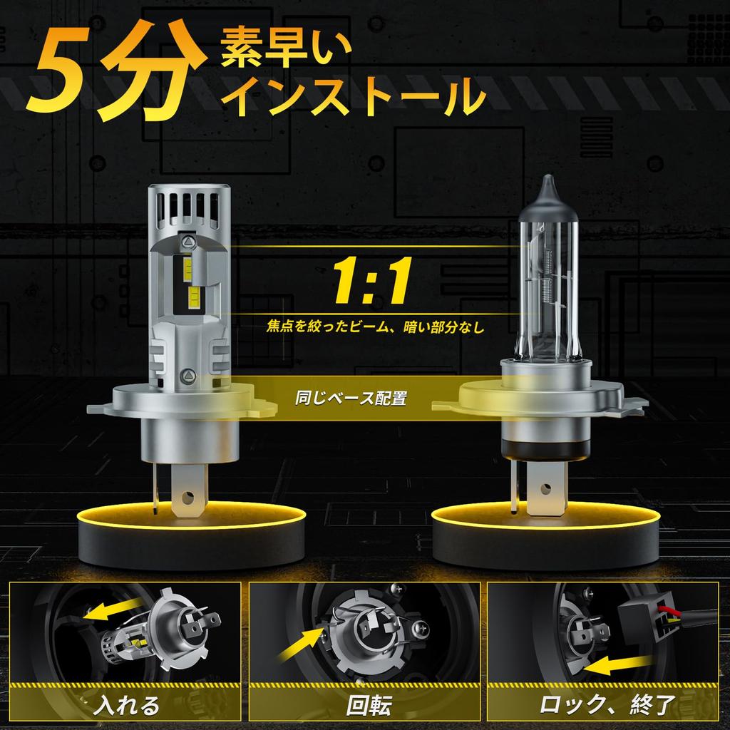 AILEO H4 LED Headlights Have 22000 Lumens Super Bright and Non-polarized Design for Easy