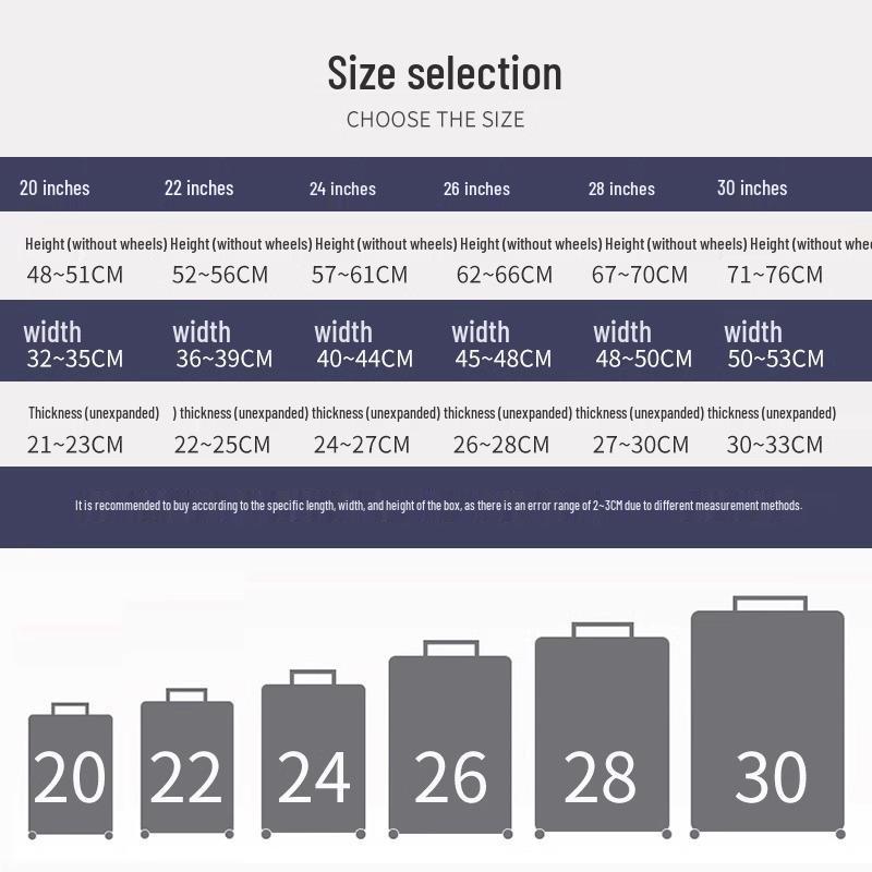 Thickened Transparent Travel Suitcase Cover: Waterproof, Dustproof, Scratch & Wear-Resistant for 20-30 inch Luggage