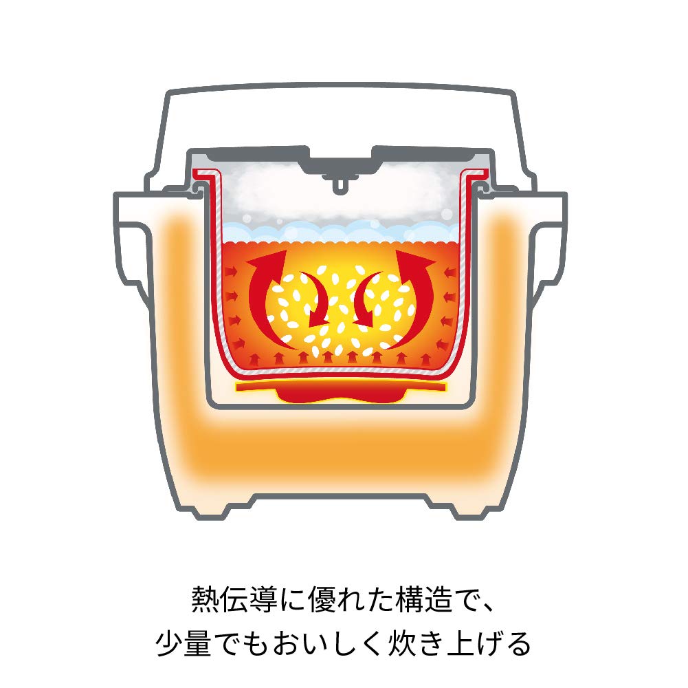 Recolte Compact Rice Cooker RCR-1 Compact Rice Cooker, Red