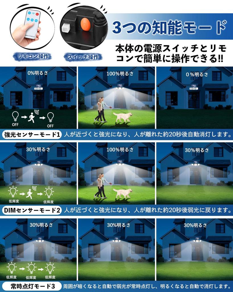 Gleazon Solar Light, Outdoor Sensor Light [Convenient 2-Way Installation: Wall-Mounted or Recessed] Garden Light, Ultra-Bright 321 LEDs, 3000lm,