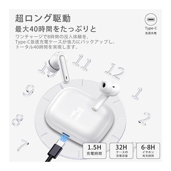 Earphones bluetooth 5.4 wireless earphones [2026 latest] ENC call noise canceling Up to 40 hours playback Full range HI-FI sound quality Built-in