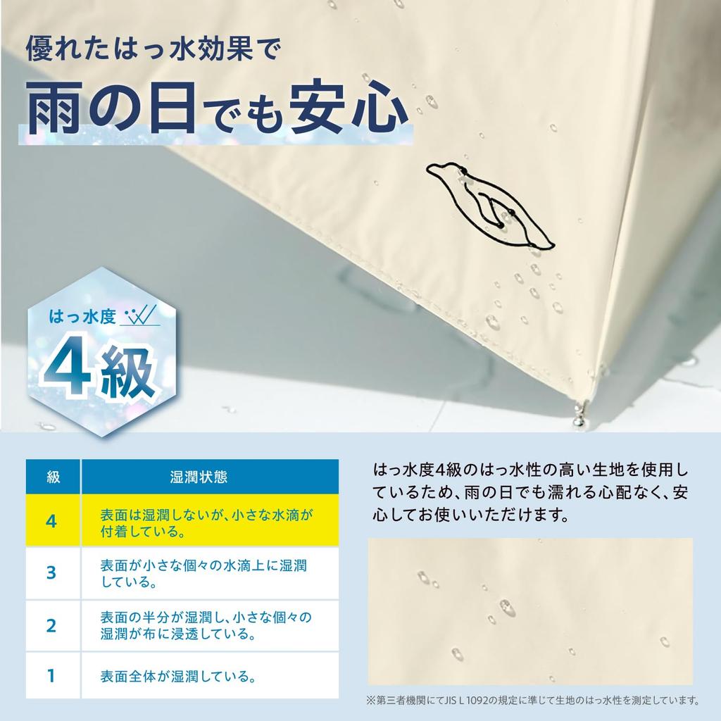 RCP Rain and Shine Folding Protection Rate Blocking Rate Light Shielding Rate S55 Heat Shielding Heatstroke UV RCP5 Parasol, Umbrella, Umbrella,