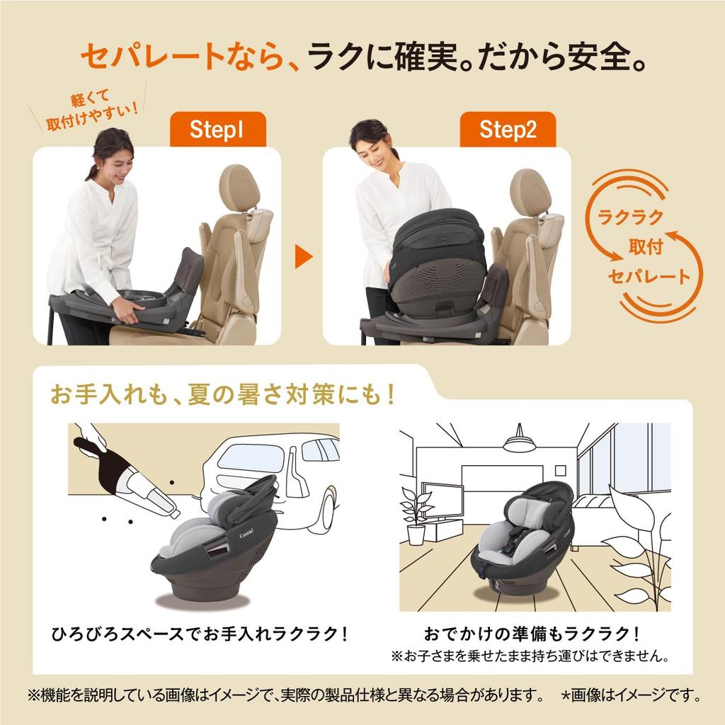 Combi ISOFIX-compatible, Rotating Car Seat for Newborns and Children Aged from Birth To 4 Years, White Label THE S ISOFIX Egg Shock ZC-720, Gray,