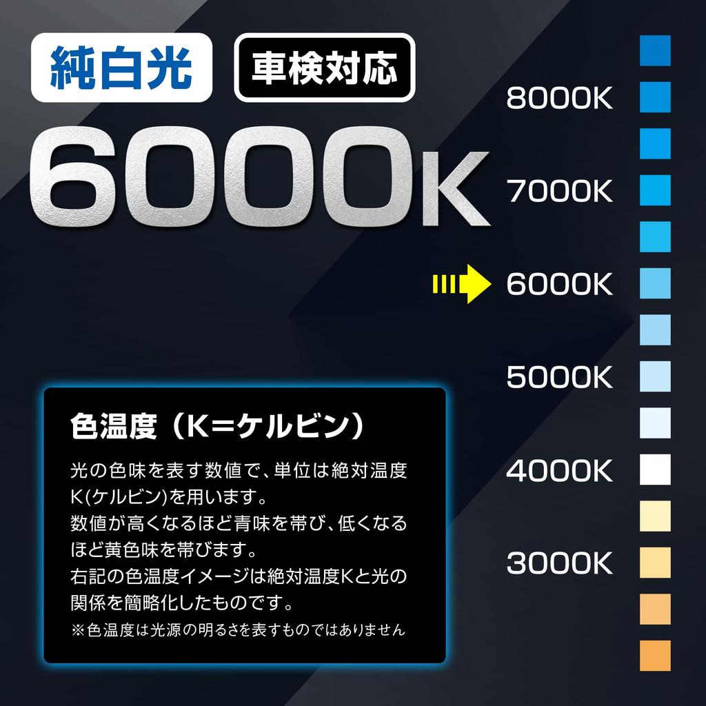 PIAA LEH240 LED Car Lamp Type Standard 12V Meets New Vehicle Inspection Waterproof and Pack of 2 Headlight/Fog Bulbs, 6000K, Controller-less - Series,