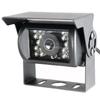 Cameră auto – Camere retrovizoare