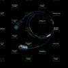 SUPCOM Beidou-2 Serial Data Cable