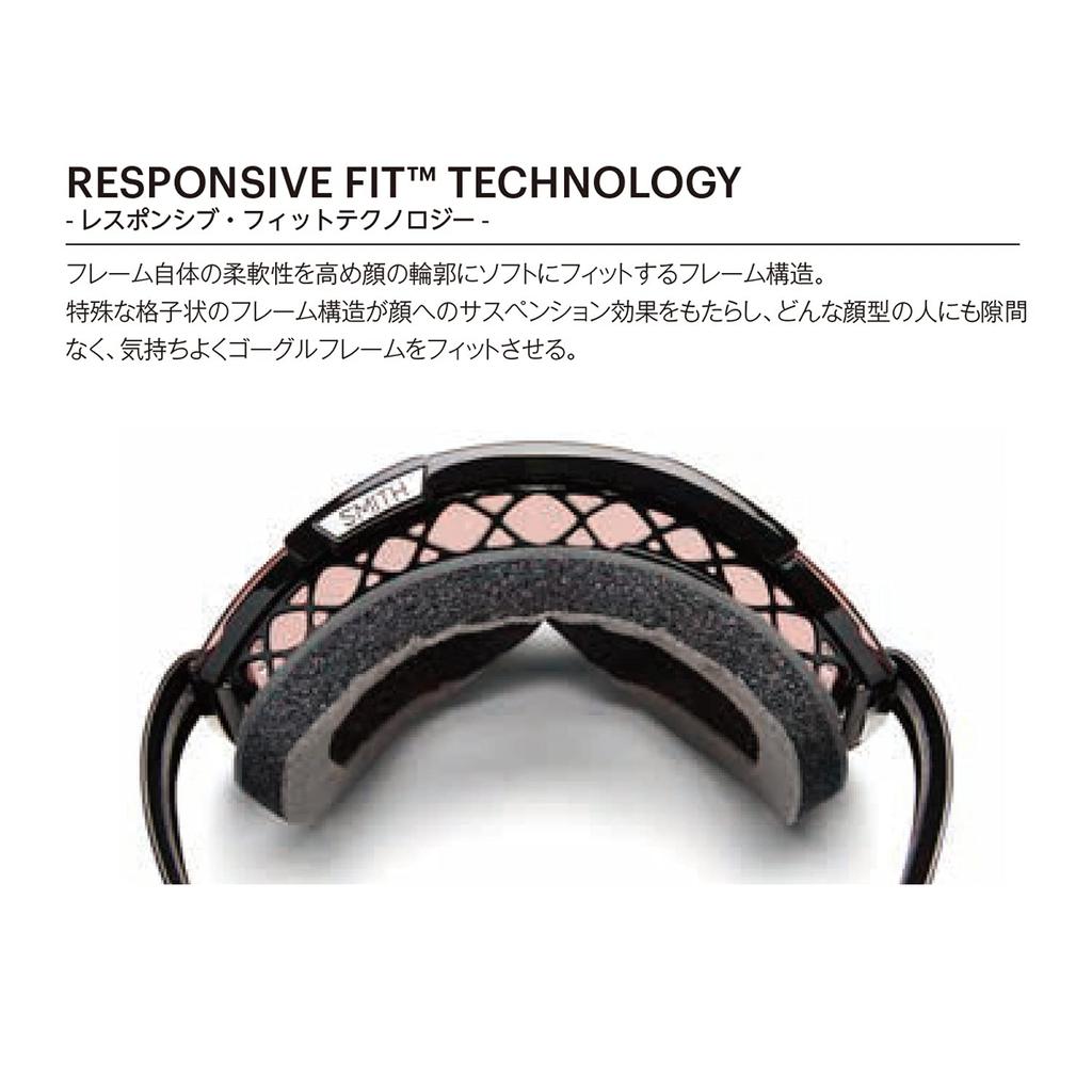 SMITH Frontier Black Goggles with Red Solex Mirror