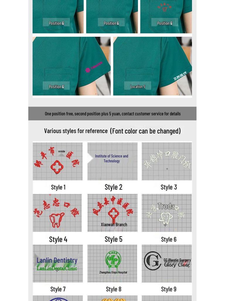 Neuer Winter-Baumwollmantel für Notaufnahmeärzte und -pfleger