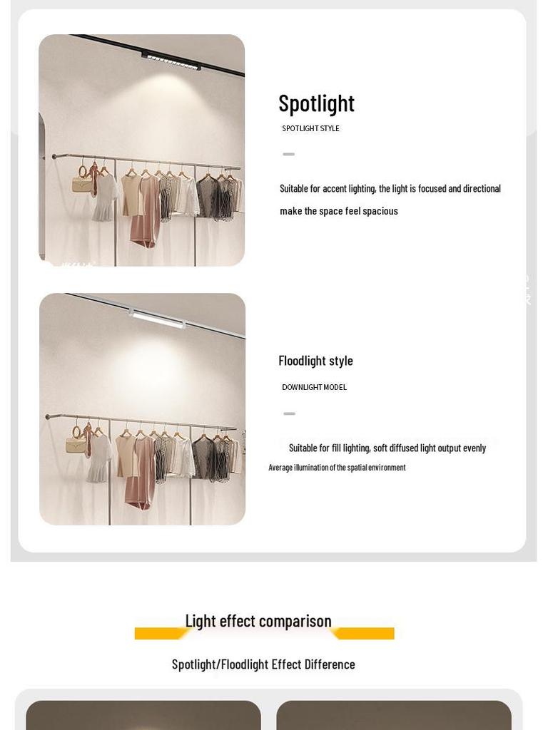 Adjustable 30W LED Strip Floodlight for Supermarket & Clothing Store