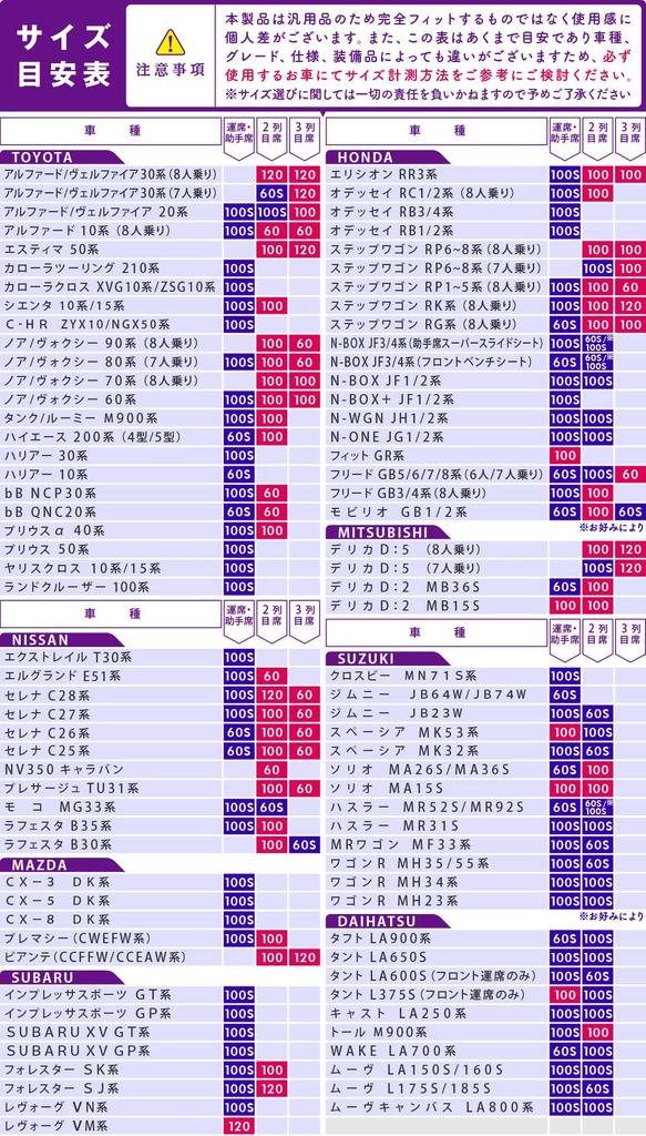 Levolva Car Camping Mat Seat Flat Cushion 100 100mm Space Cushion for Eliminating Steps Camping Car Camping Outdoor Camping Disaster Prevention Car -