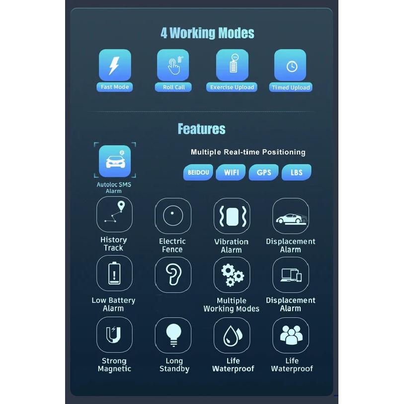 3G 4G 12000mA Car Magnet GPS Tracker Start Stop Status Locator Auto Call SMS Alarm Historical Trajectory Tracking Free Platform