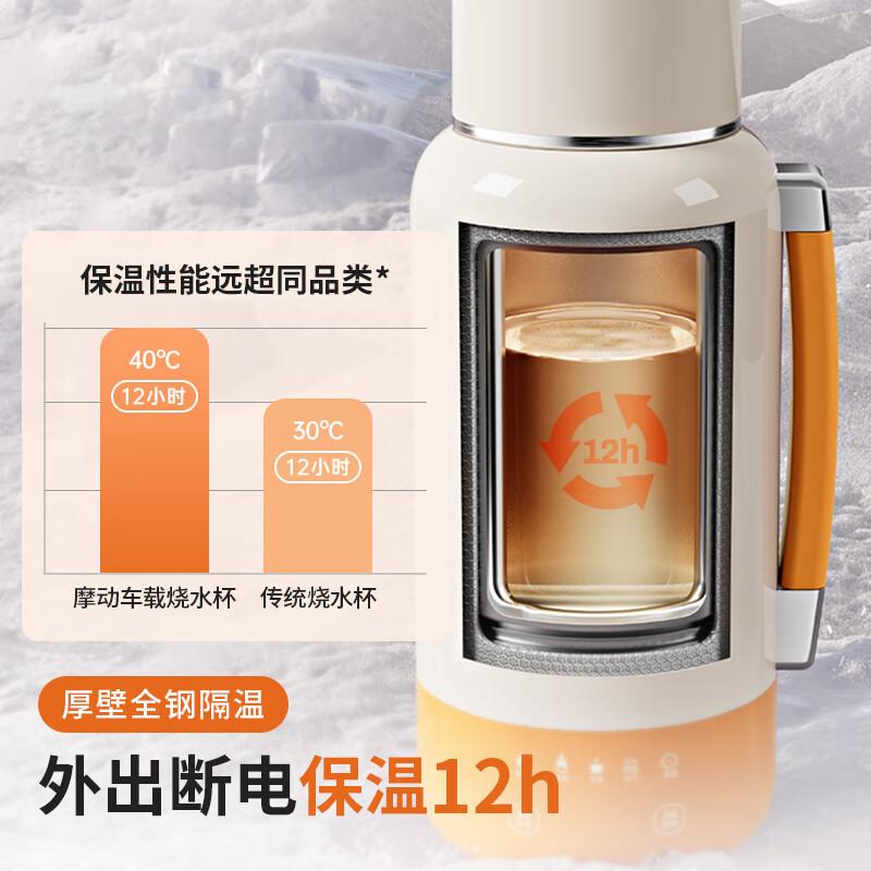 Modong MD DSB07C Adjustable Temperature Electric Cups MD-DSB07C