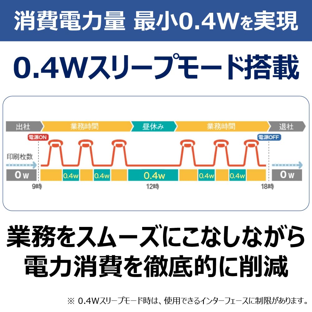 Impressora Canon Laser Beam Satera LBP172 Monocromática Impressão Contínua Cassete de 33 Papéis Equipada Modelo A4 Monocromático Compatível com Fio e