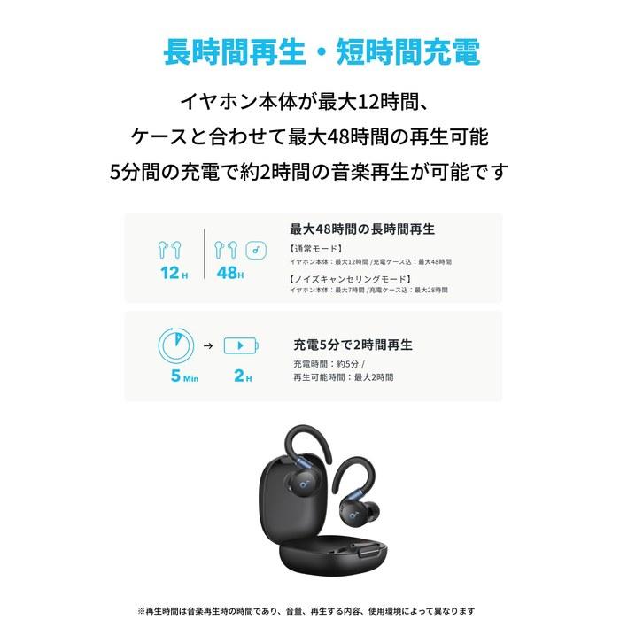 Anker Soundcore Sport X20 Black