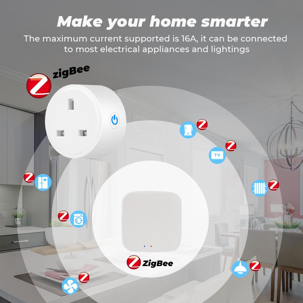 Power Monitor 20a 16a Tuya Smart Zigbee Socket Plug Uk Wireless Outlet With Energy Monitering Works With Alexa Google Home