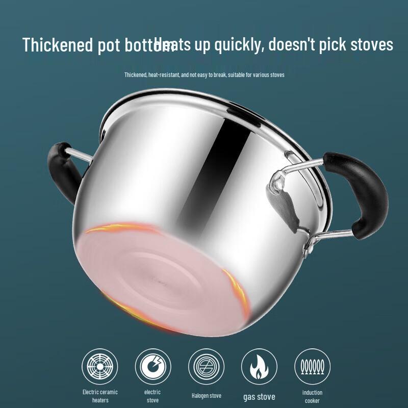 Boernice Fikasen Zweiteiliges Kochgeschirr-Set