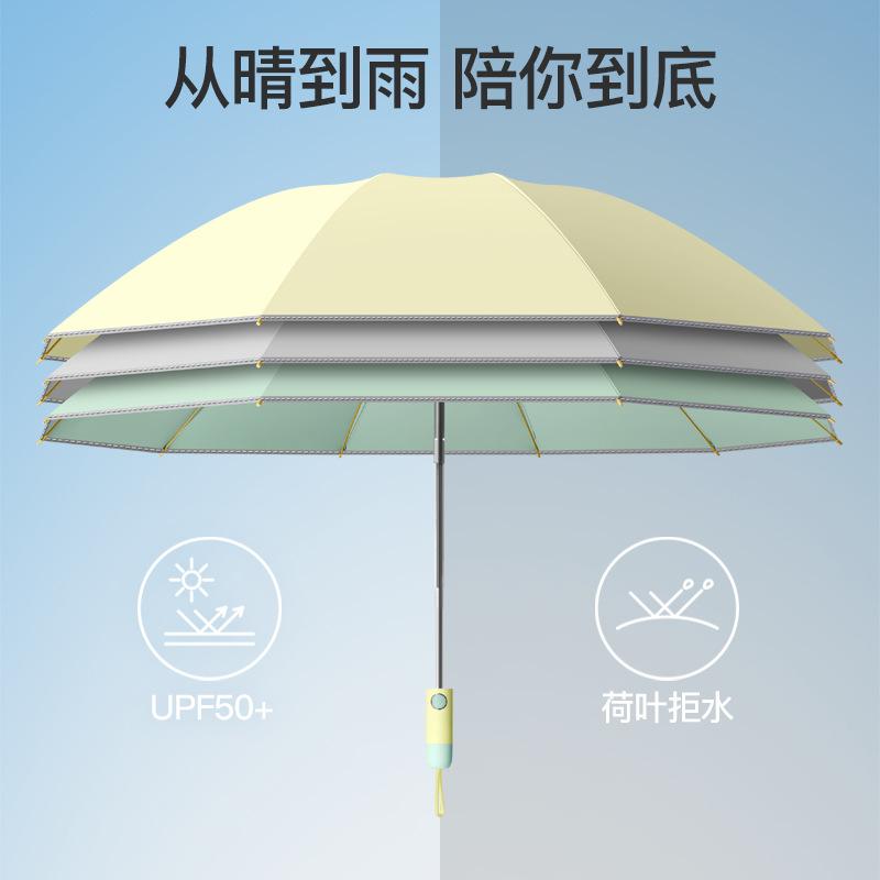 Fully automatic reverse folding umbrella color glue, increased reinforcement and thickening, men's and women's sunshade, weather and rain dual-purpose